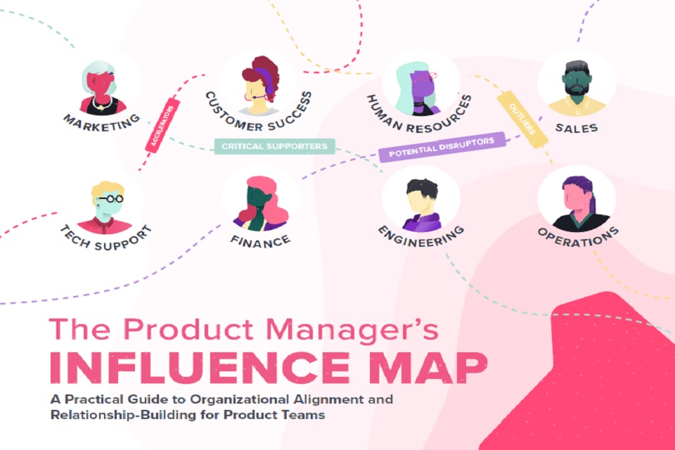 A Practical Guide to Organizational Alignment and Relationship-Building for Product Teams. <a href="The Product Managers Influence Map.php" style="font-size: 16px;
font-weight: 300;
margin-bottom: 0;">Read More</a>